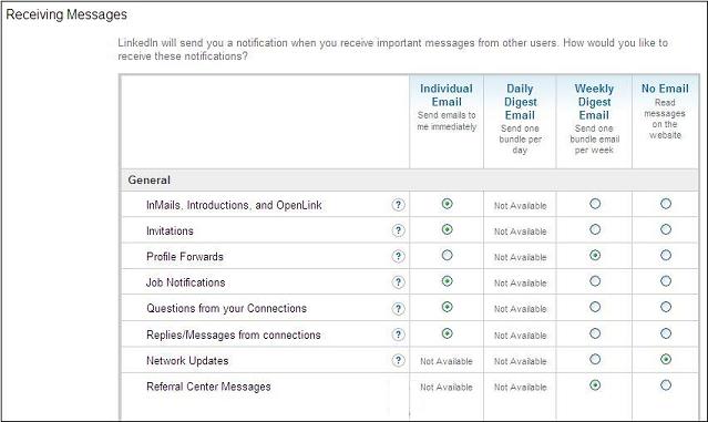 LinkedIn-Message-Settings