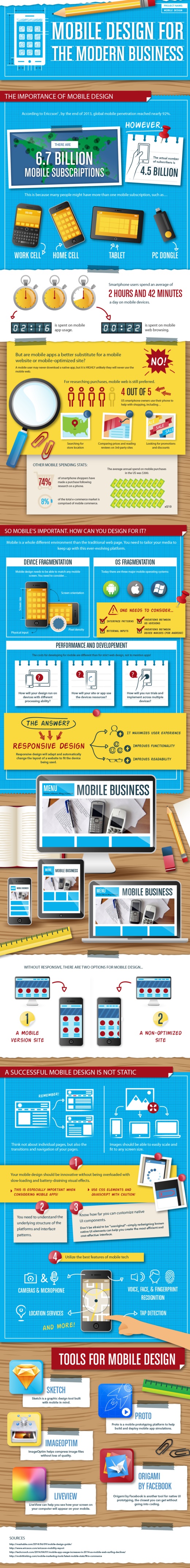 Mobile Design