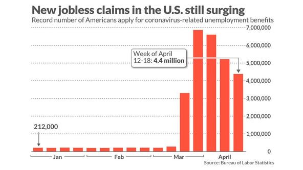 claims 4.18.2020